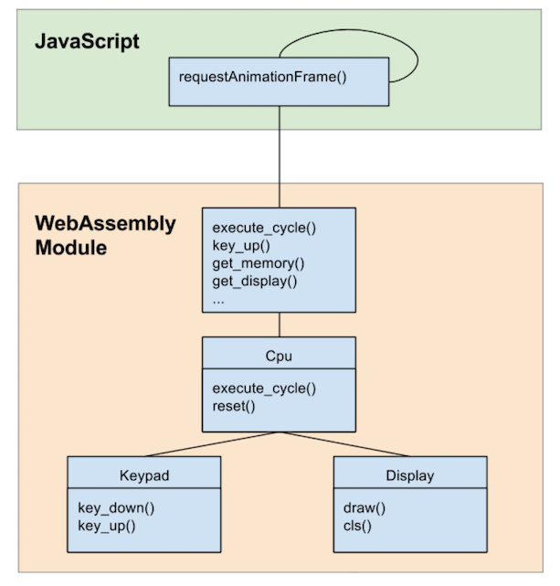 module-interface.png