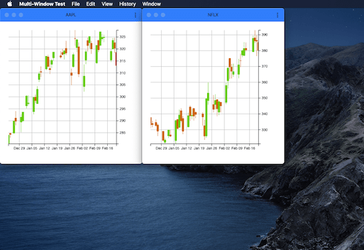 The layout as seen on macOS