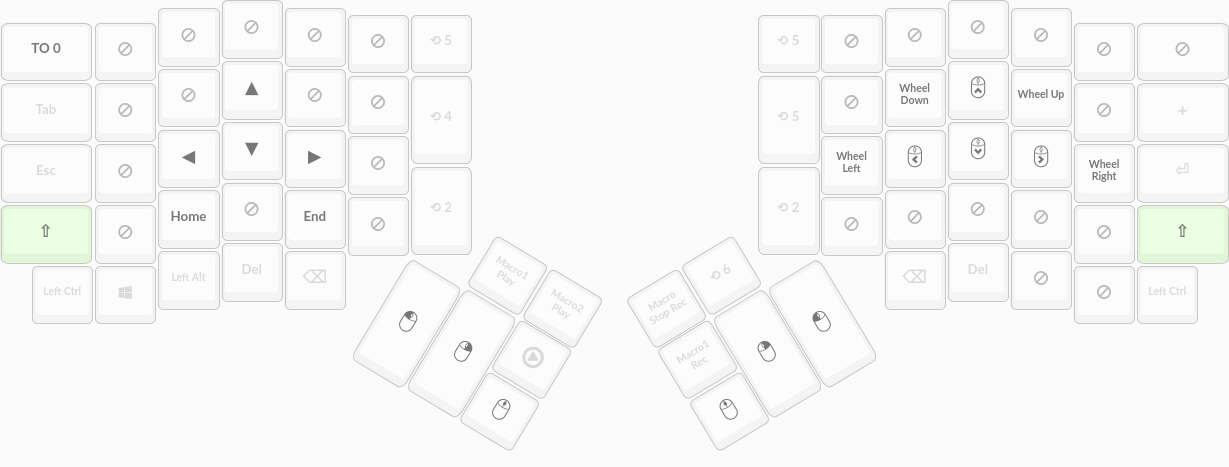 Layer 3 of my keyboard layout